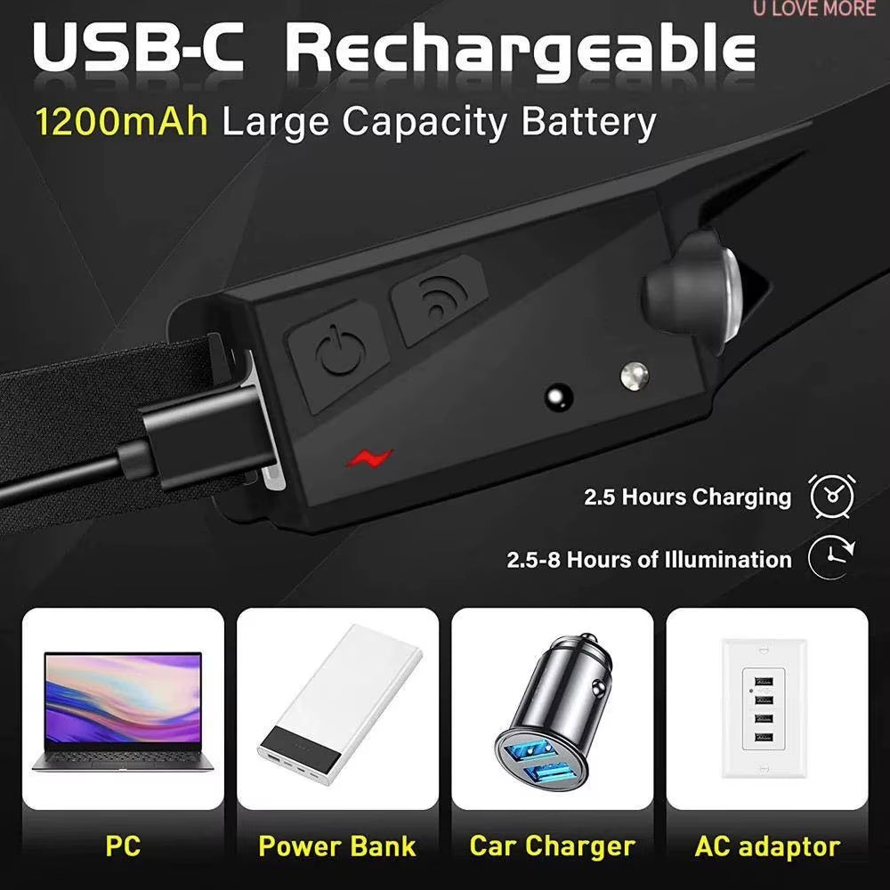 USB Rechargeable Sensor Headlamp – 5-Mode Hands-Free LED Power for Outdoor Adventures