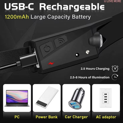 USB Rechargeable Sensor Headlamp – 5-Mode Hands-Free LED Power for Outdoor Adventures